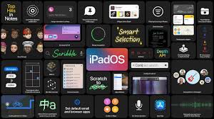 Ipados 14 The Power User Update Kinda The Sweet Setup