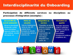 Maybe you would like to learn more about one of these? 2 6 2 Processus D Accueil Et D Integration