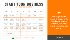 Check spelling or type a new query. 101 Best Wishes For New Business Opening Smart Beasts