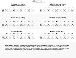 size charts hyperthreads