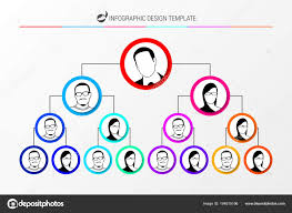 Organization Chart Concept Infographic Design Template