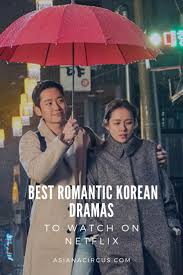 27 Best Romantic Korean Dramas On Netflix 2020 Asiana Circus In 2020 Korean Drama Korean Drama List Romantic Movies On Netflix
