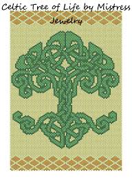 Celtic Tree Of Life Word Map Chart Bead Patterns