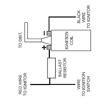 Check it 3 times from different directions before turning the key on. Diagram Gm Hei Distributor Wiring Diagram Ballast Resistor Full Version Hd Quality Ballast Resistor Tvdiagram Veritaperaldro It