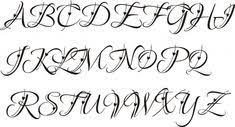 Font alebo typ písma je určité grafické prevedenie jednotlivých písmen. 13 Ozdobne Pismo Ideas Grafity Papierove Darceky Napisy