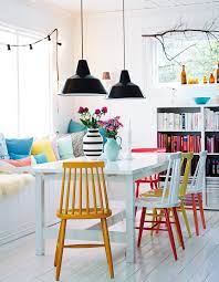Pin On Ideas For Home