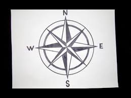 Write the letter n for north at the top, s for south at the bottom, w for west at the left, and e for east at the right. How To Draw A Compass Easy Drawing For Beginners Youtube