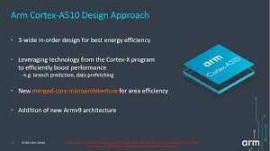 But the latest data suggests that it can also do more harm than good for some patients The Cortex A510 Brand New Little Design Comes In Pairs Arm Announces Mobile Armv9 Cpu Microarchitectures Cortex X2 Cortex A710 Cortex A510