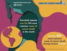 More than 90% people with cervical cancer are infected with them. Cervical Cancer Doh Car