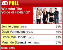 Maybe you would like to learn more about one of these? Uitslag Poll Jennie Lena Getipt Als Winnaar The Voice Show Ed Nl