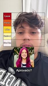 Rank de Amizades: Jéssica em Primeiro Lugar!