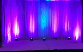 A Guide To A Killer Set Up For Dj Lights Music On Stage