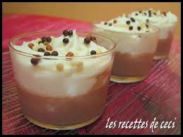 Recette De Mousse Aux Poires Sur Panna Cotta Chocolatee Recette Recettes De Mousse Poire Au Chocolat Panna Cotta