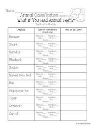 Science For Kids What If You Had Animal Teeth Animal Classification Animal Classification Activity Animal Teeth