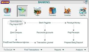 Myob accounting plus v 18.5. Myob Accounting Software Download Peatix