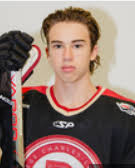 2023-24 OFFSEASON OUTLOOK