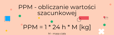 Możesz ułożyć swój plan posiłków. Dlaczego Wyniki W Kalkulatorach Zapotrzebowania Sie Roznia