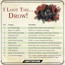 Drow Wins Vote Now On My Instagram Story For The Next Random Loot Table Dungeons And Dragons Homebrew D D Dungeons And Dragons Dungeons And Dragons Game