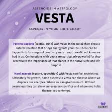 Vesta In Your Natal Chart Astrology Learn Astrology Natal Charts