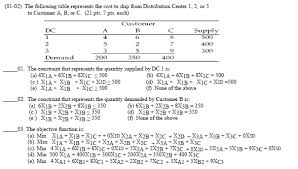 If i've admired the trousers a friend is wearing and i think i'd like to buy the same kind, i might ask, how much did those trousers cost? Solved The Following Table Represents The Cost To Ship Fr Chegg Com