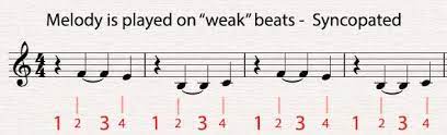 Syncopation has been used in the music of all periods, and is one of the foremost features of jazz.<br>. Syncopation Music Theory Academy