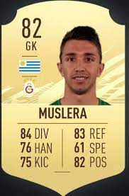 Fernando muslera fifa 21 career mode. Die Ratings Unserer Lowen In Fifa Galatasaray Germany Facebook