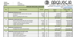1234 hp printer/setup 3835 ~ hp deskjet printer 3835. 52 Contoh Gambar Rumah Dan Rab Gratis Gambar Rumah