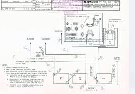 Aug 13, 2018 · collection of freightliner columbia wiring schematic. Freightliner M2 Chassis Module Wiring Diagram Freightliner Wiring Diagram Diagram