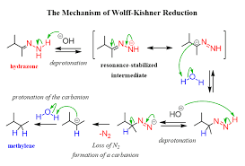 The Primary Alkylation Of Benzene By Friedel Crafts Reaction Works Only For Methyl And Ethyl Halide In 2020 Organic Chemistry Organic Chemistry Study Chemistry Lessons