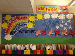A Weather Themed Bulletin Board I Did Last Year Fall Preschool Transitional Kindergarten Weather Unit