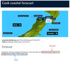 Sea State And Swell Metservice Blog