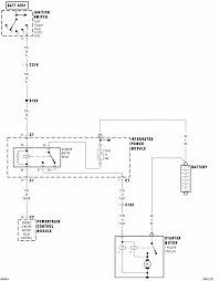 A wiring diagram is a simplified standard pictorial representation of an electrical circuit. 99 Dodge Ram 1500 Transmission Wiring Diagram Wiring Diagram Networks