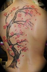 Cherry Blossom Tree Tattoo Designs And Meanings Cherry Blossom Tree Tattoo Ideas And Pictures Cherry Blossom Tree Tattoo Blossom Tree Tattoo Tree Tattoo Designs