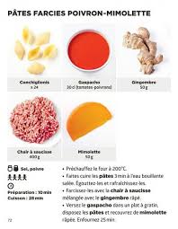 Pates Farcies Poivron Mimolette Pour 4 Personnes Recettes Elle A Table Recette Pates Farcies Recettes De Cuisine Recette
