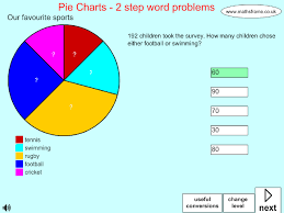 2 step problems pie charts mathsframe