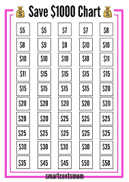 saving money chart free printable this flexible money