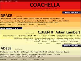 Coachella 2020 Made In Mockrosoft Excel Coachella