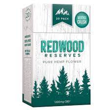 Menthol in the two camel crush products. Menthol Cbd Cigarettes All Natural Menthol Cigarettes Alternative