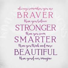 Inspirational Quote Svg Always Remember You Are Braver Etsy Svg Quotes Inspirational Quotes Always Remember You