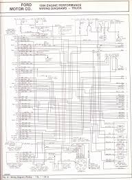 Just need to know what the wires in the factory plugs are so i can make sure they go to the correct leads in the 7 wire plug. 1994 F250 460 Chassis Wiring Diagrams Ford Truck Enthusiasts Forums