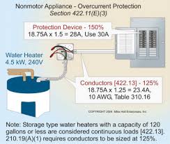 30 amp 220v wire gauge download! 20 Double Pole Breaker Electrical Inspections Internachi Forum