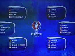 Das spiel ergebnis vom handball spiel österreich vs. Em 2016 Spielplan Als Pdf Zum Ausdrucken Alle Termine Ergebnisse Und Gruppen Im Uberblick Fussball Em