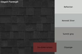 One of the biggest exterior changes you can make for the most impact is painting your home. Exterior Paint Colors That Go With Black Roof Exterior House Paint Color Combinations Exterior House Colors Exterior Paint Colors For House