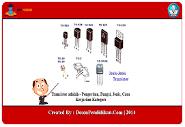 We did not find results for: Transistor Adalah Pengertian Fungsi Jenis Dan Cara Kerja