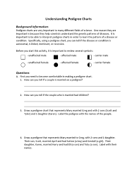 14 best images of pedigree worksheet with answer key. Understanding Pedigree Charts Questions