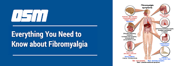 Abnormalities of regional cerebral blood flow in the thalamus and the caudate nucleus are associated with low pain threshold levels. Everything You Need To Know About Fibromyalgia Orthopedic Sports Medicine