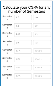Or if you are like many students out there…how do you calculate the dang thing, anyway? Ktu Cgpa Calculator