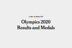 Tokyo2020 is only available on the following languages Sxtclg1pwqglbm