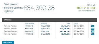+353 1 661 5671 bank of ireland group report & accounts for the year ended 31 march 2008 the paper used for this annual report is elementary chlorine free and has come from sustainably managed forests. Life Online Pensions Bank Of Ireland