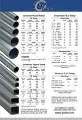 Steel Tubing Chart Www Bedowntowndaytona Com